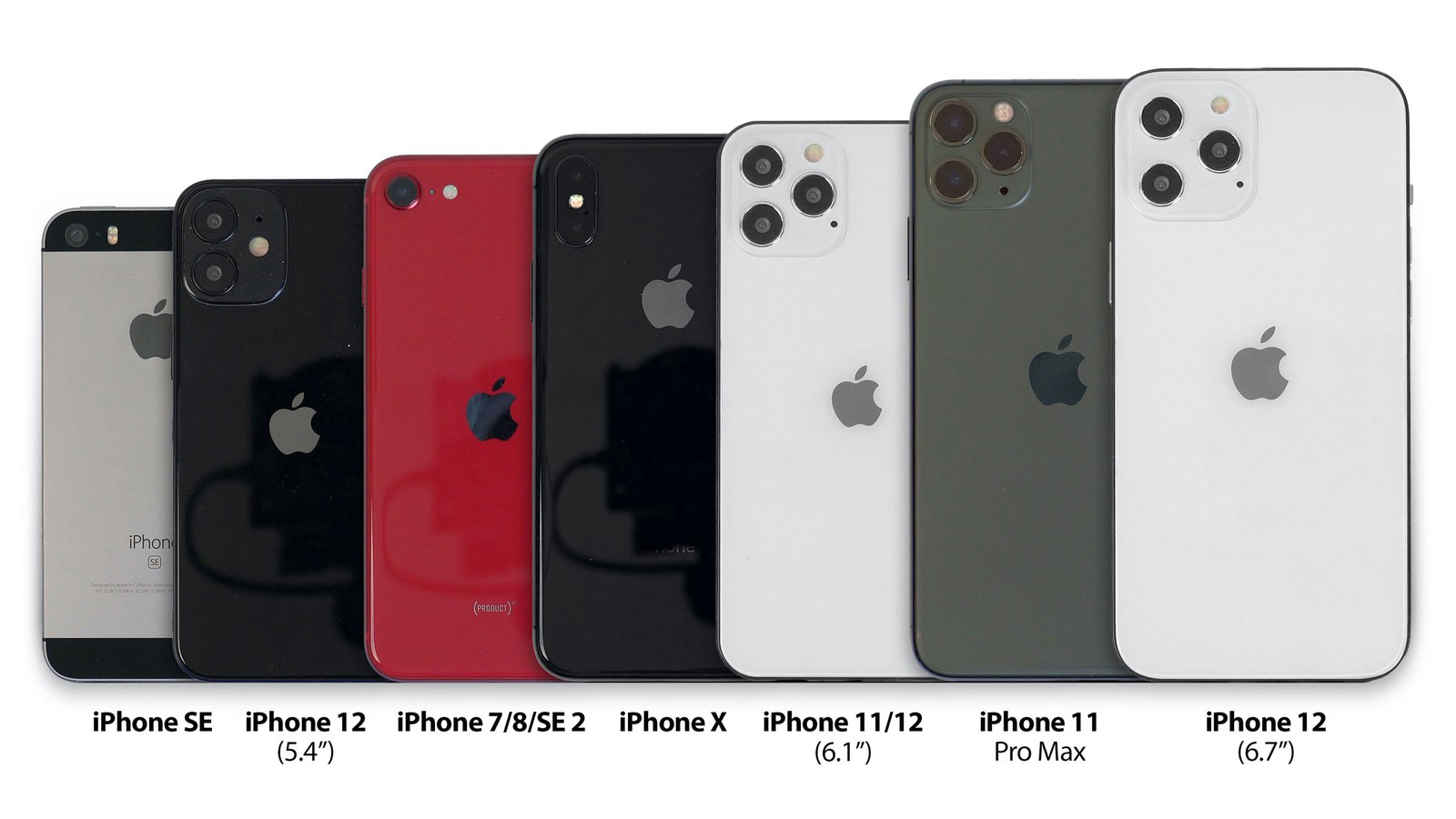 iPhone 12 ne zaman çıkacak? iPhone 12 fiyatı ne olacak?
