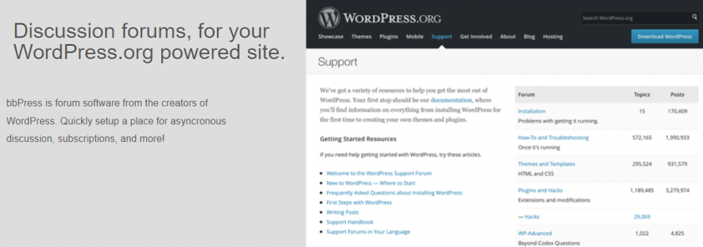 En İyi WordPress Eklentisi (2023)